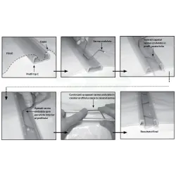 Sarma Ondulata Pentru Fixarea Foliei de 2m