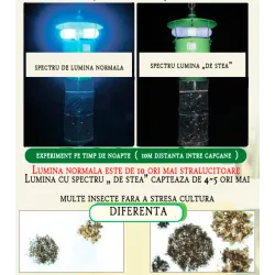 CAPCANA ELECTRICA INSECTE 60W 1650MP